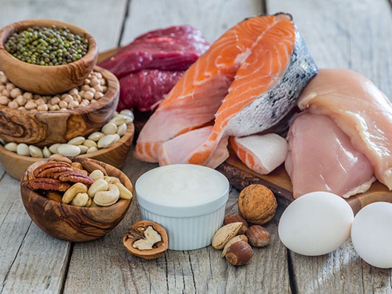 How Much Protein Should I Eat