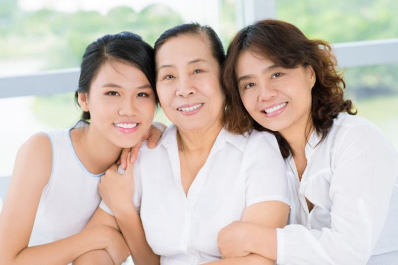 Three women across different ages
